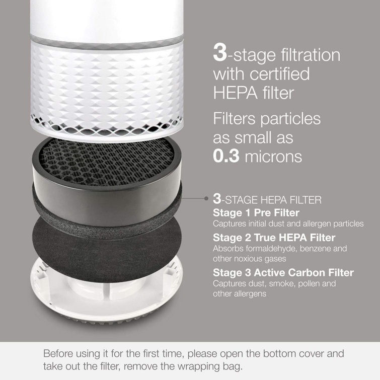 Moosoo air purifier store replacement filter